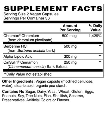 Advanced Blood Sugar Support